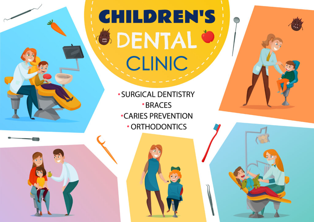 Pediatric Dentistry Poster Pediatric Dentistry